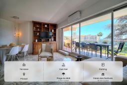 SUPERBE 2 CHAMBRES TERRASSE PARKING  VUE MER 18 min du palais des festivals